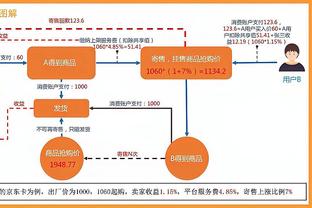 betway必威最新截图1